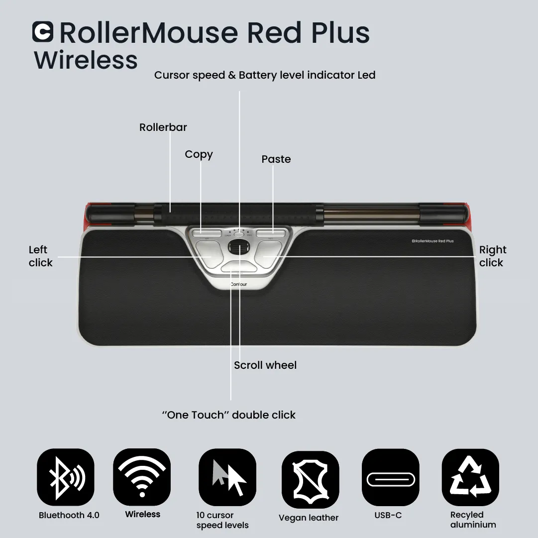 CONTOUR RollerMouse Red Plus + Balance Keyboard PN Wireless