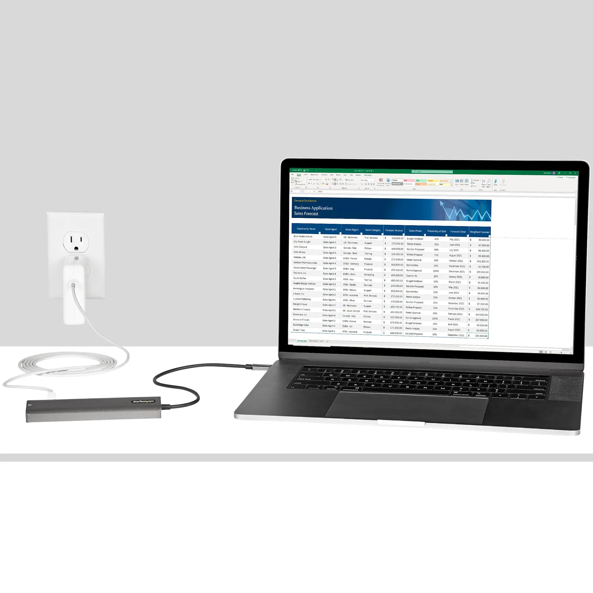 USB C Multiport Adapter 4K 60Hz HDMI/GbE