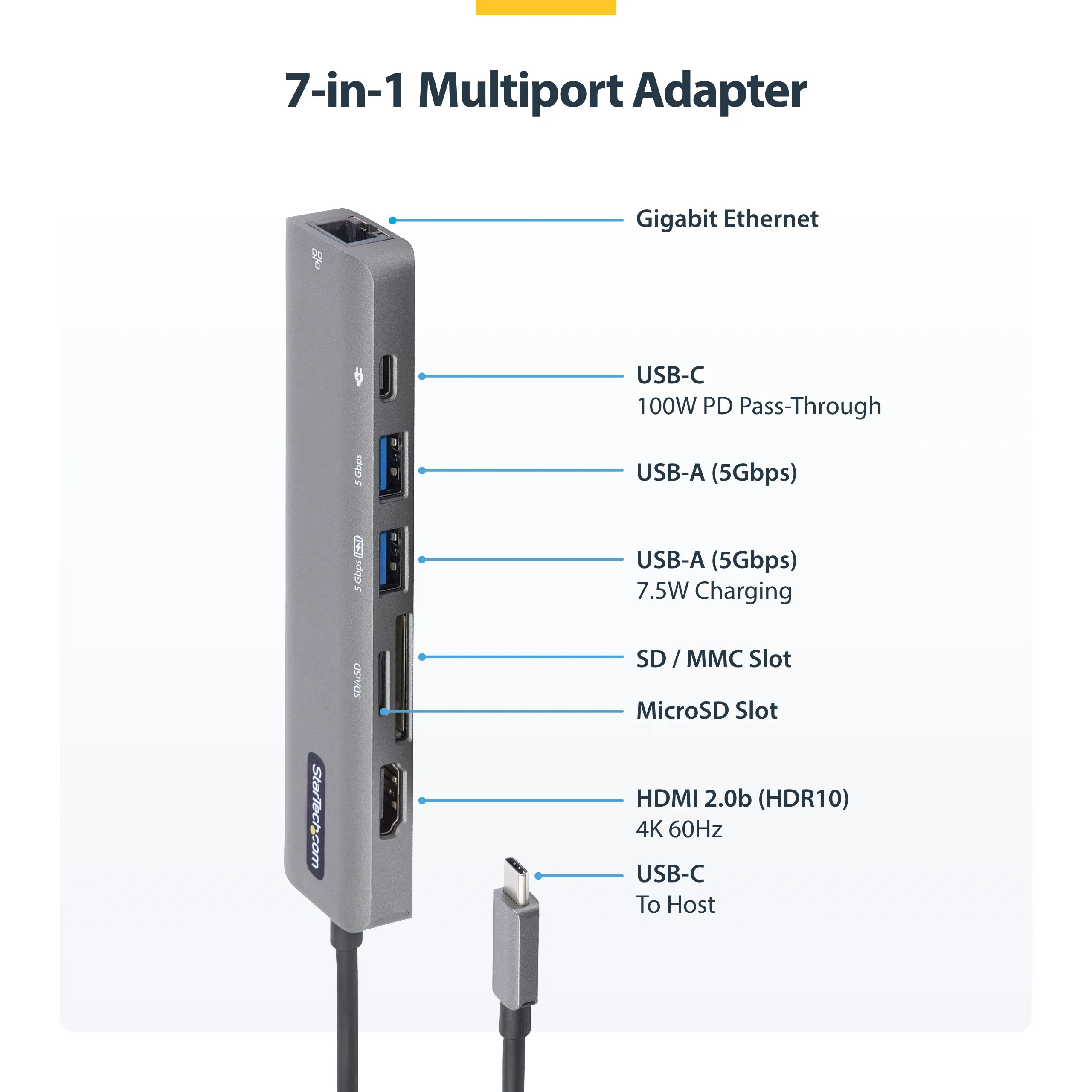 USB C Multiport Adapter 4K 60Hz HDMI/GbE