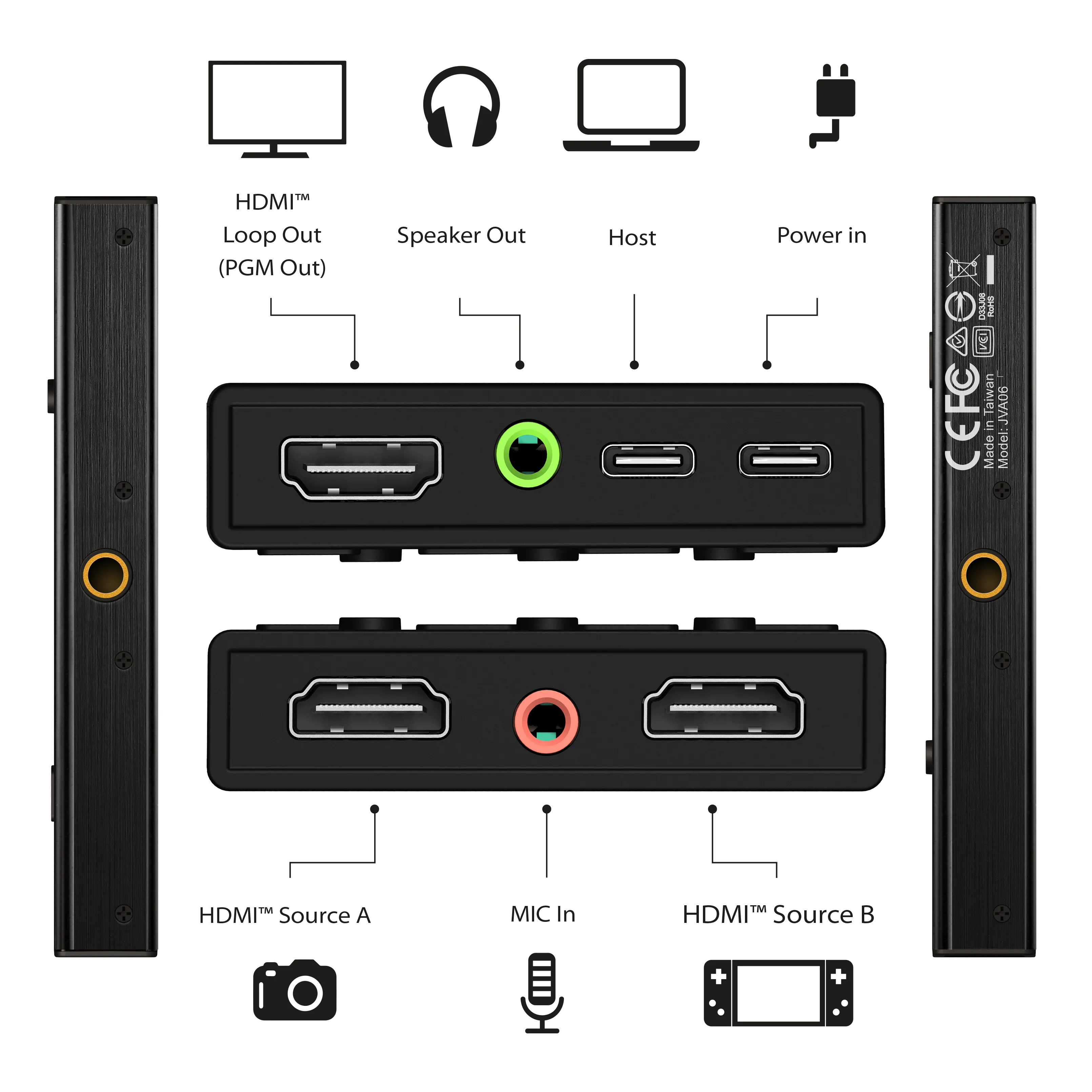 J5 Create DUAL HDMI VIDEO CAPTURE