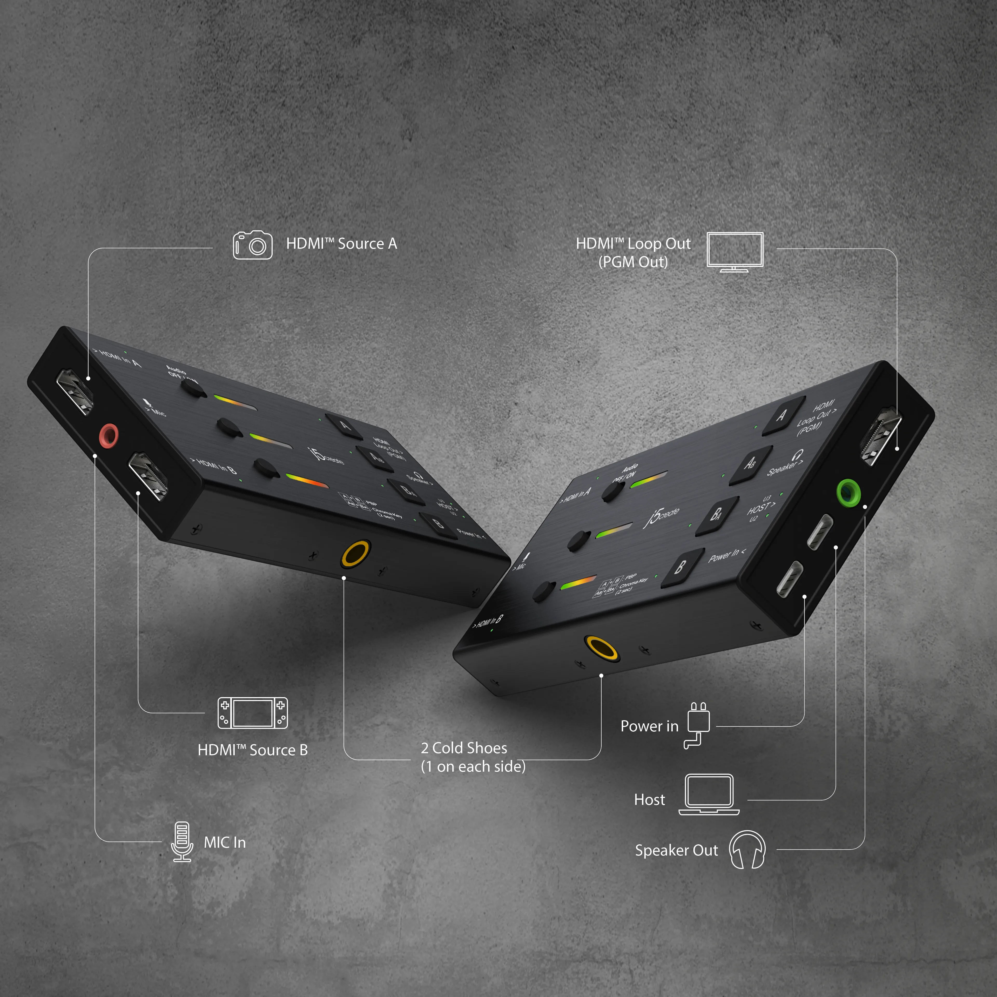 J5 Create DUAL HDMI VIDEO CAPTURE