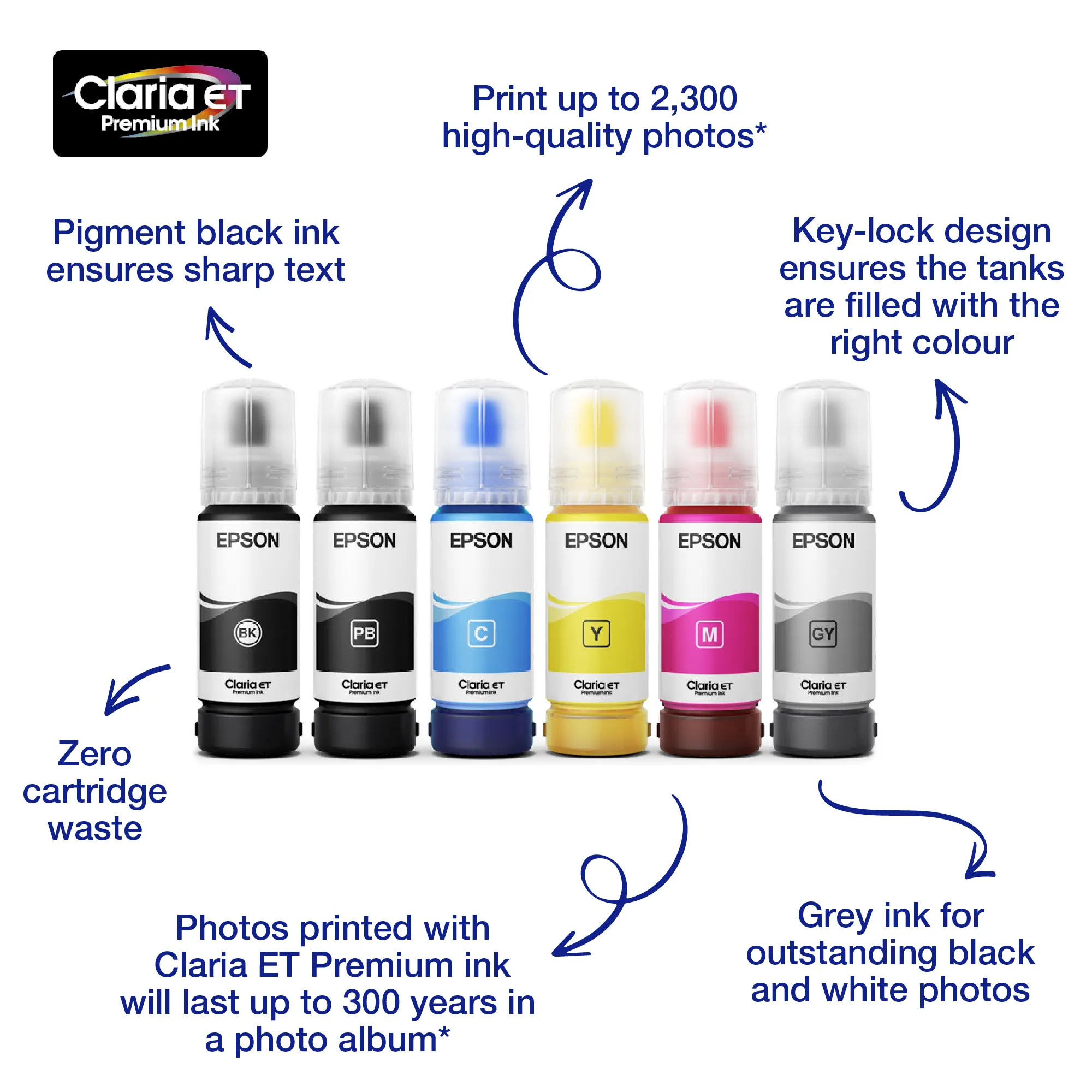 Epson 114 EcoTank ink bottle, 70 ml, Photo Black