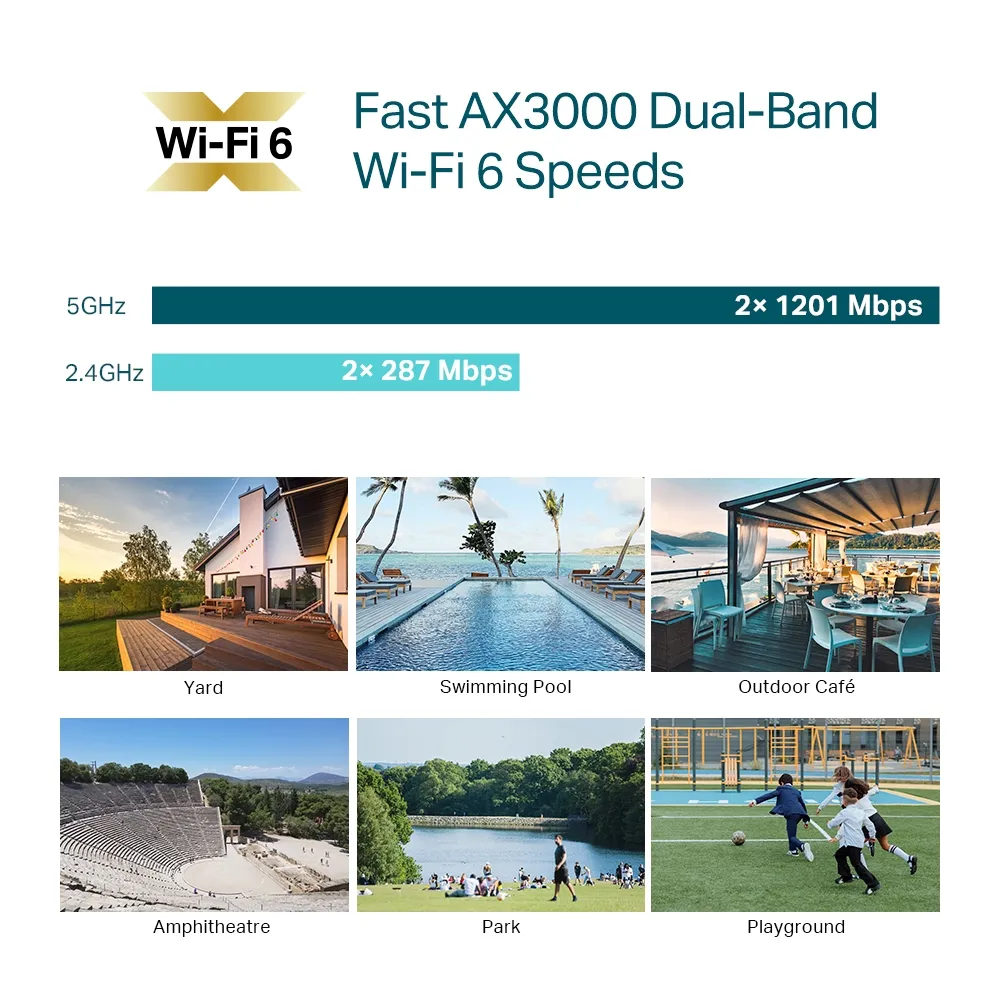 TP-Link Omada EAP650 Outdoor, AX3000, Wi-Fi 6 -tukiasema