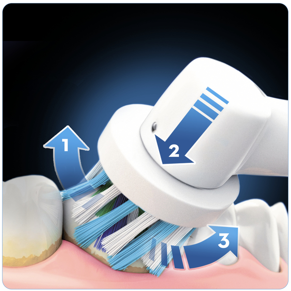 BRAUN S&Auml;HK&Ouml;HAMMASHARJA ORAL-B GENIUS 8200 SPECIAL EDITION. Uusi kevyt ja siro runko. Tehokas lithiumi-akku. 10 500 kierrosta ja 40 000 syk&auml;yst&auml;/min. Harjausalue