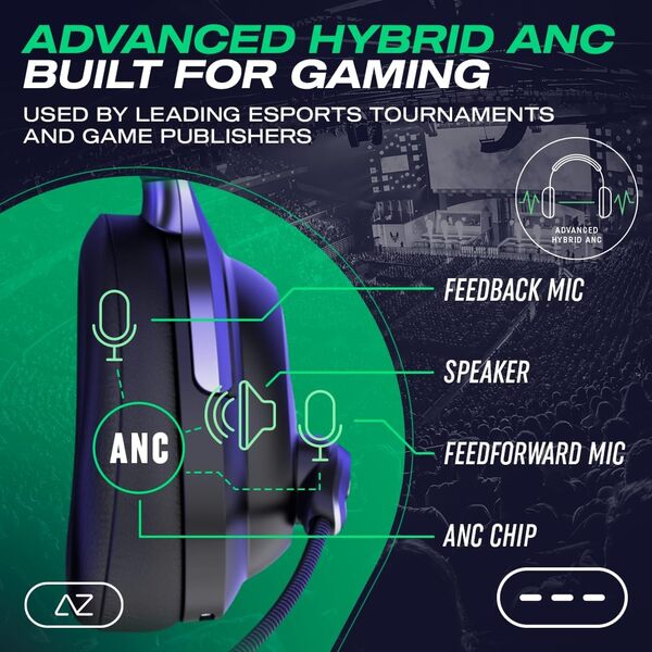 AceZone A-Spire Hybrid ANC Wireless Gaming Headset, Black, Green