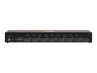 Secure KVM Switch 8-Port Single Head