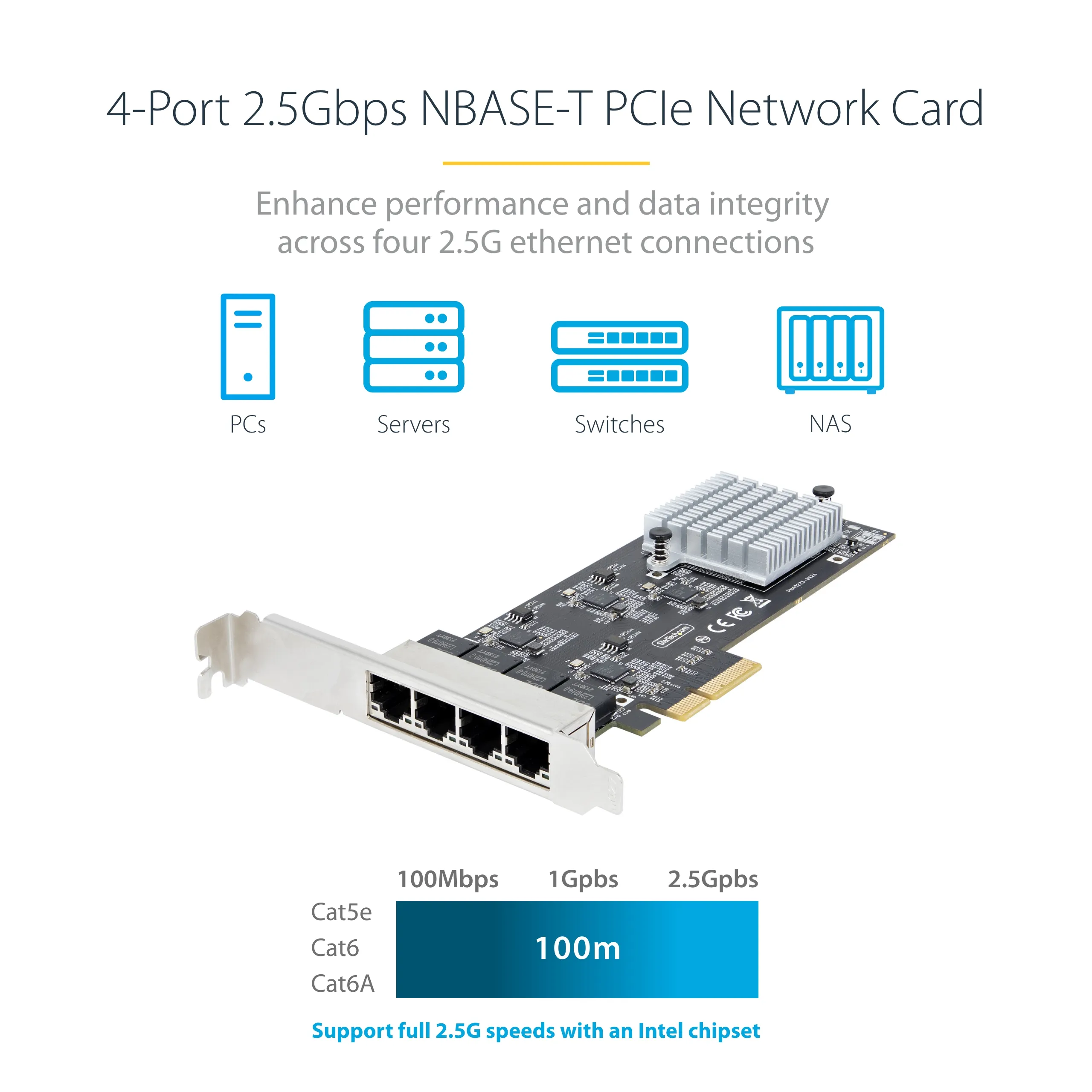 STARTECH.COM 4-Port 2.5G NBASE-T PCIe Network Card Computer Network Card Interface Intel I225-V MultiGigabit NIC Quad Desktop Ethern