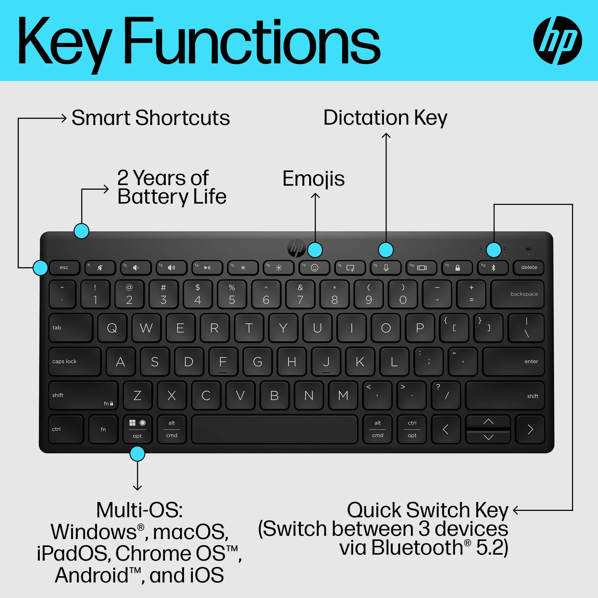 HP 350 Compact Multi-Device Bluetooth - trådlös tangentbord, svart