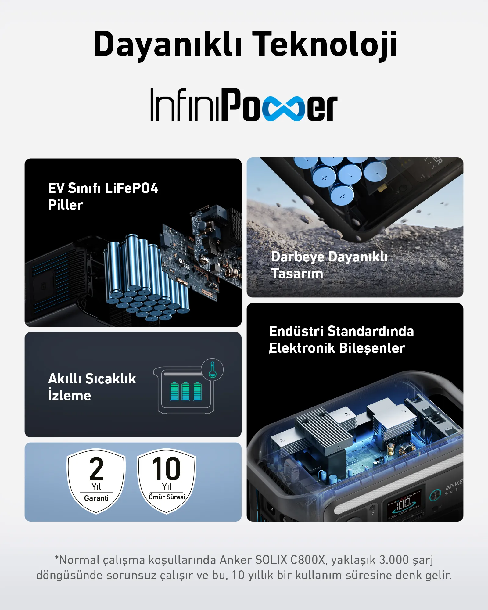 Anker SOLIX C800X 1200W - portable power station 8