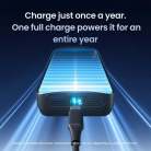 SwitchBot Keypad Vision