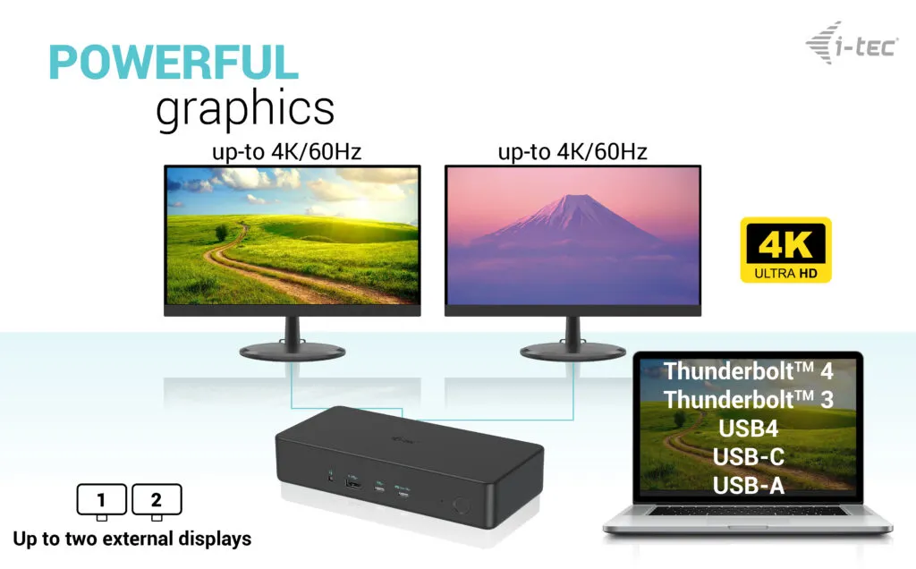I-Tec 2xDP 2xHDMI 2xUSB-C 5xUSB-A GLAN 100W PD - docking station