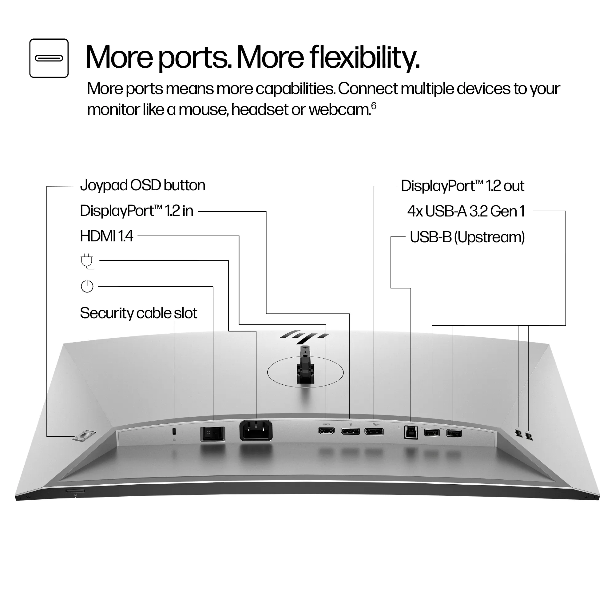 HP Series 7 Pro 724pn 24" WUXGA, IPS Monitor with USB-C hub