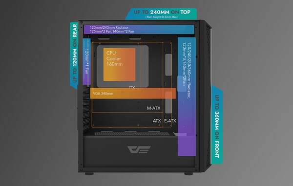 DARKFLASH DK352 Plus Midi-Tower Case with window and RGB lighting, Black