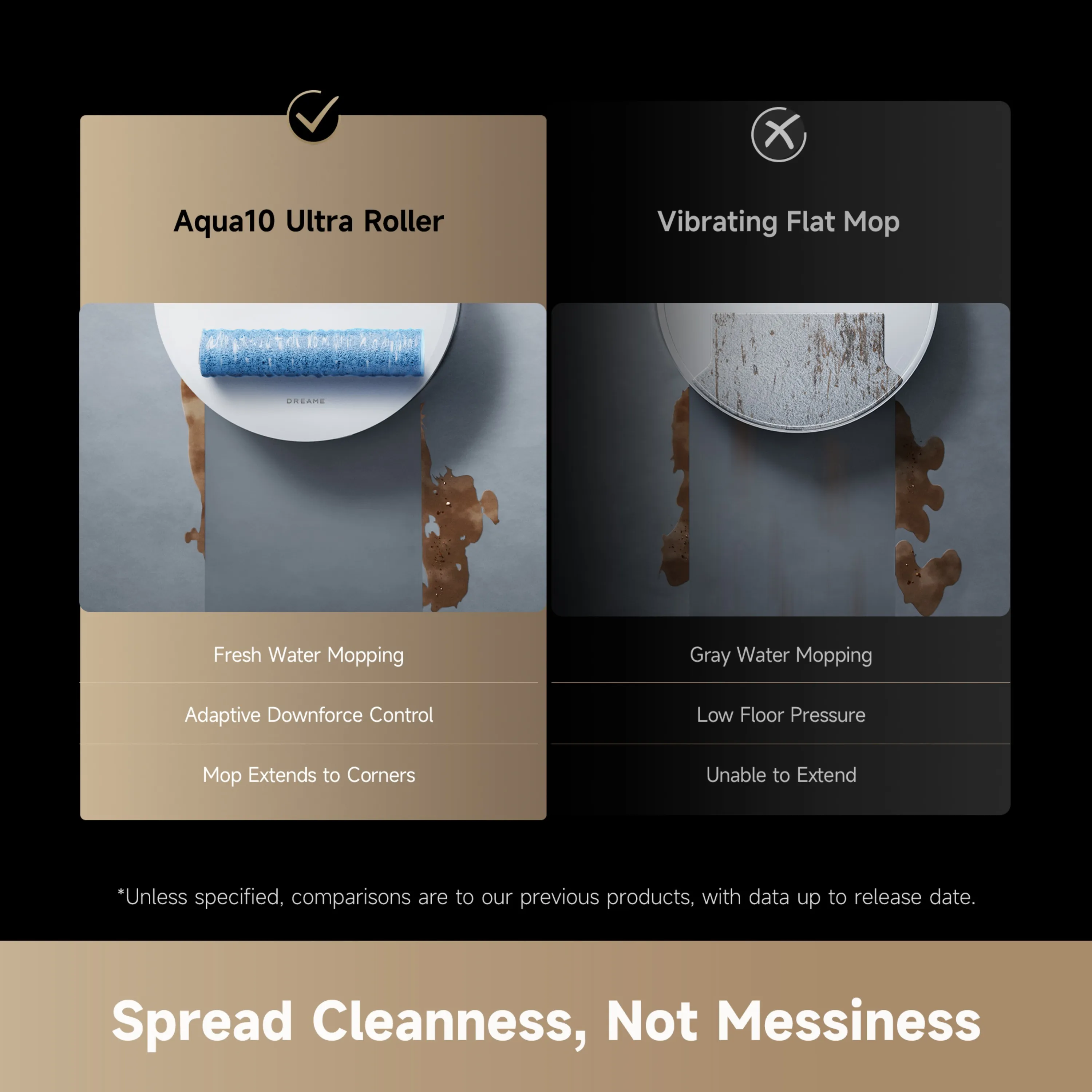 Dreame Aqua 10 Ultra - robotdammsugare, vit