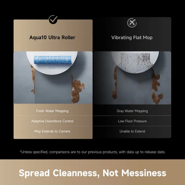 Dreame Aqua 10 Ultra Robot vacuum cleaner, White