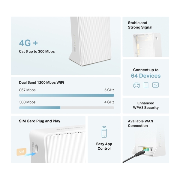 Mercusys MB230-4G AC1200 Cat6 4G+ WiFi - router Mercusys MB230-4G AC1200 Cat6 4G+ WiFi - router