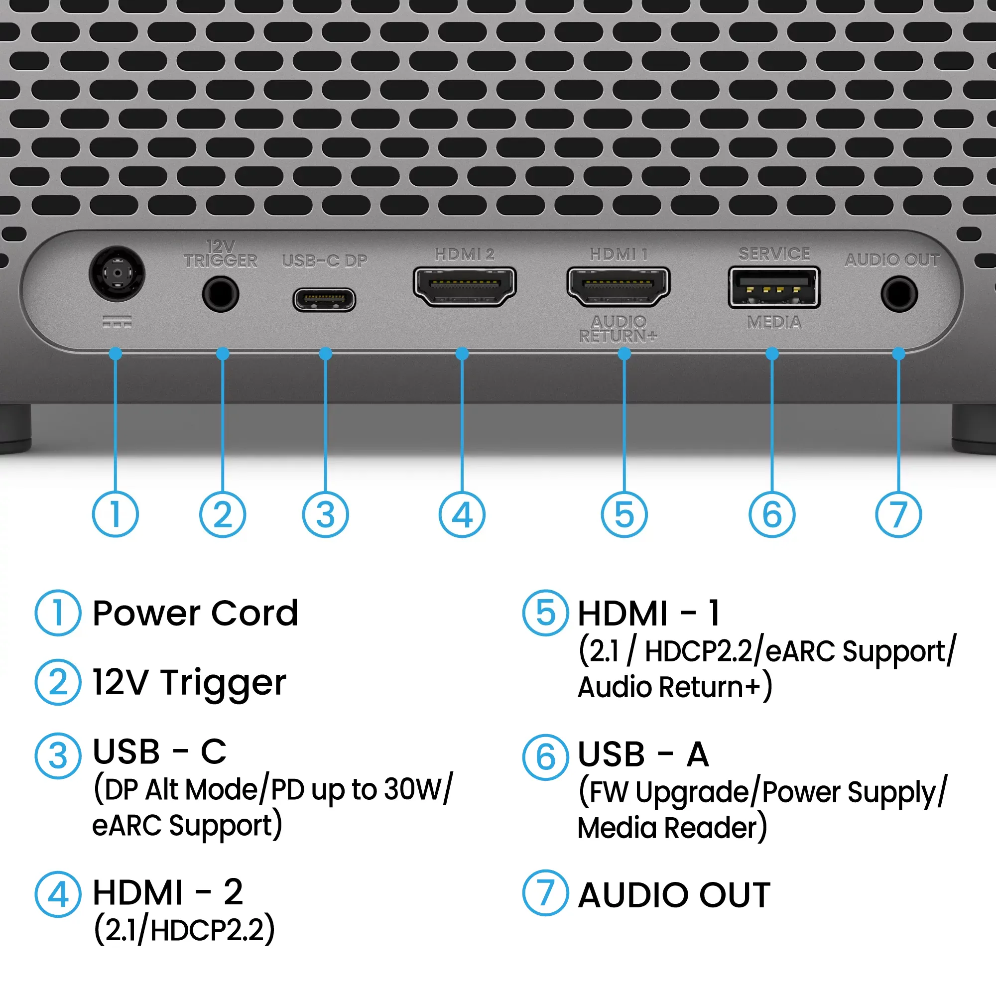 BenQ TK705i Google TV DLP 4K UHD 3000 ANSI lm -LED-projektori, harmaa