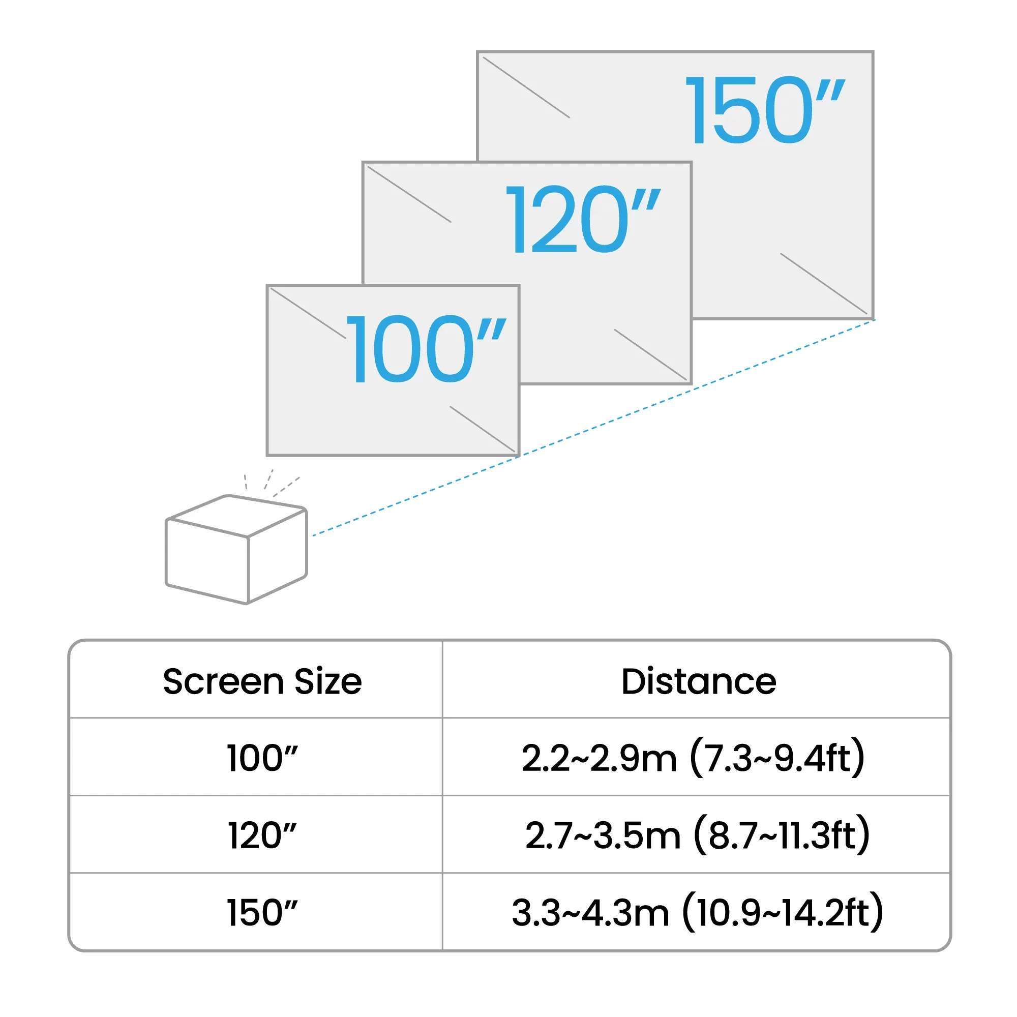 BenQ TK705i Google TV DLP 4K UHD 3000 ANSI lm -LED-projektori, harmaa