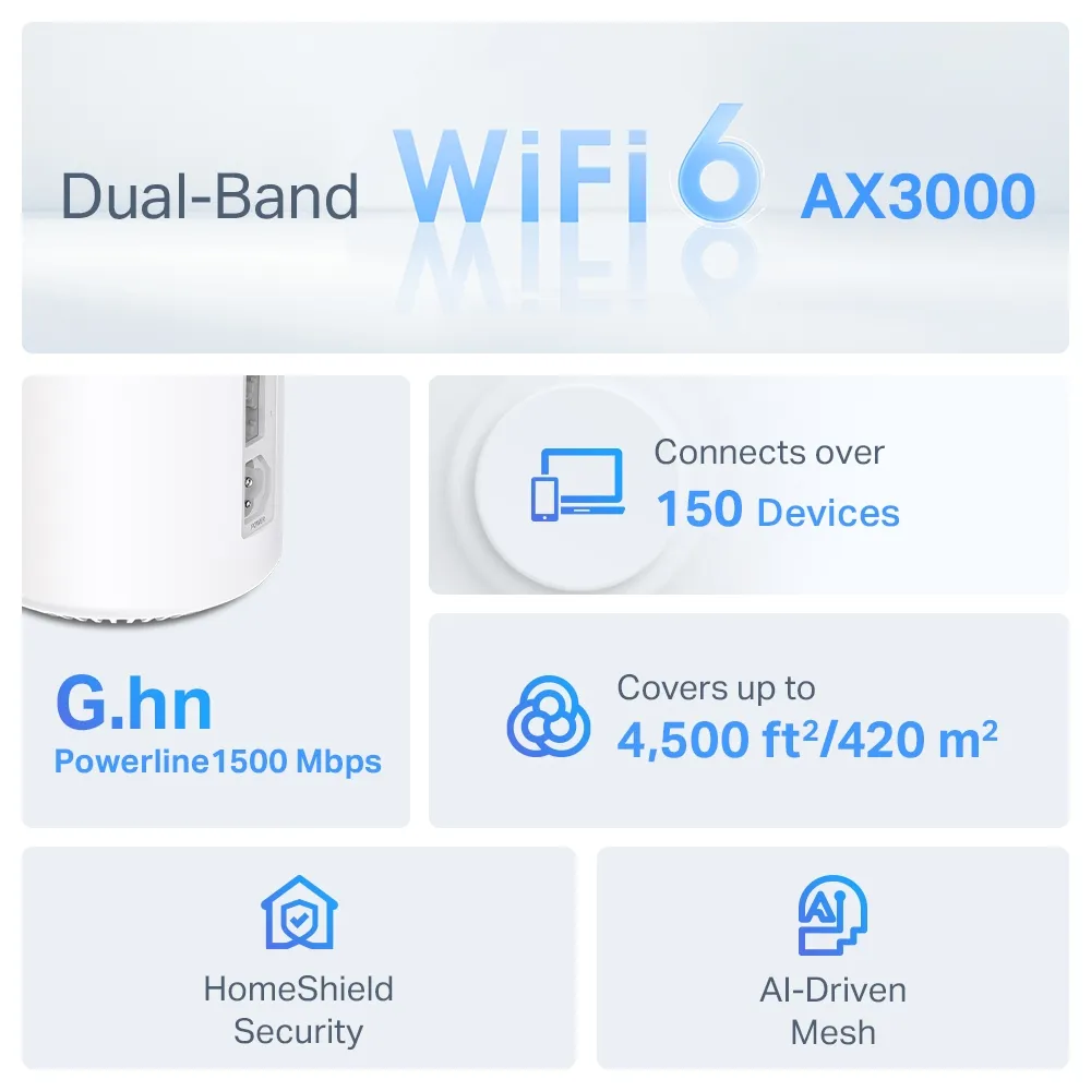 TP-Link Deco PX50 -mesh WiFi -j&auml;rjestelm&auml;, Wi-Fi 6, AX3000, Dual-band, 2 kpl, Powerline, valkoinen