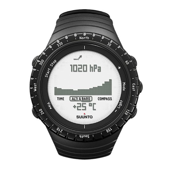 Suunto Core -urheilukello, Regular Black