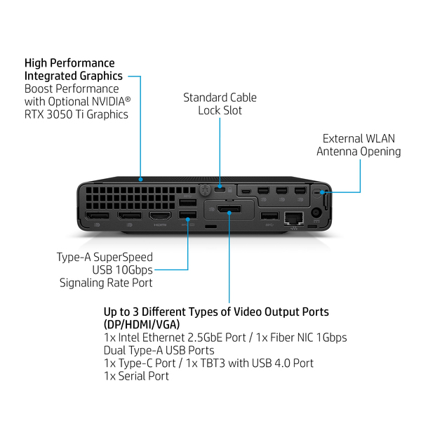 HP Elite 800 G9 Mini Intel Core i7-12700 16GB 512GB SSD UMA NO keyboard or mouse W11P64 DG W3/3/3