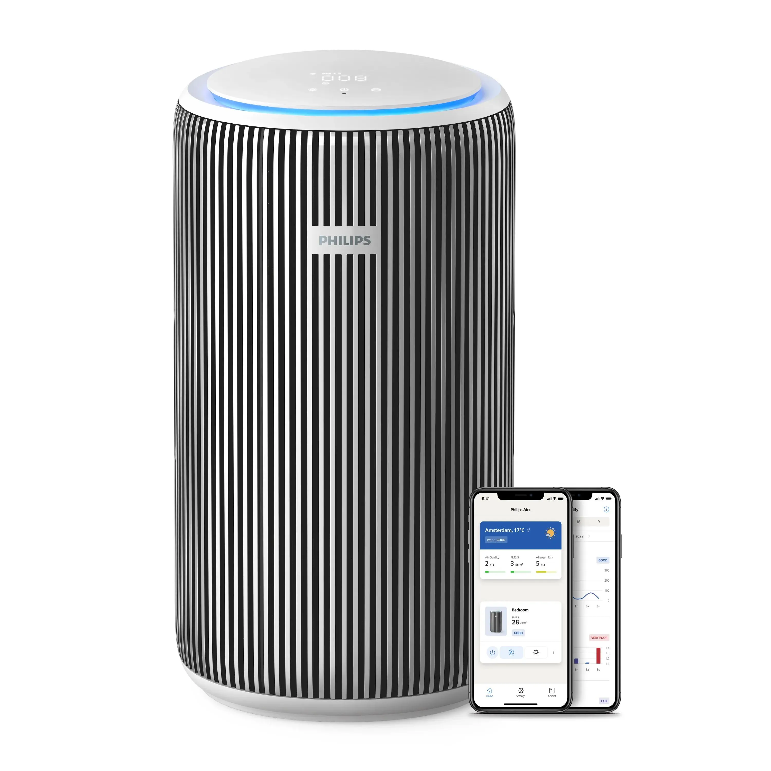 Philips PureProtect 3200 Series Smart Air Purifier AC3220/10 - Silver, Arctic White