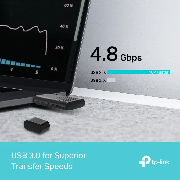 TP-Link AX1800 Dual-Band Wi-Fi 6 USB Adapter /Archer TX20U