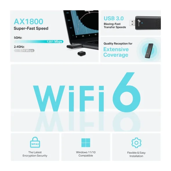 TP-Link AX1800 Dual-Band Wi-Fi 6 USB Adapter /Archer TX20U