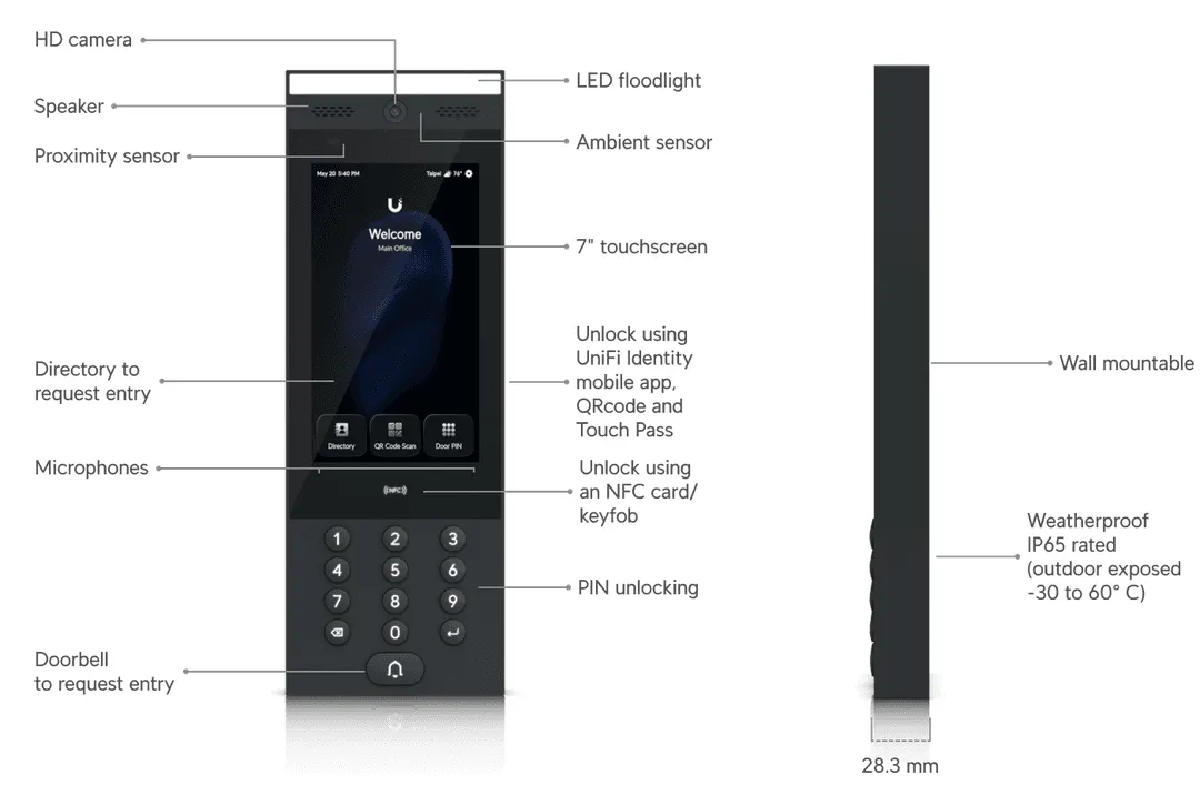 Ubiquiti G3 Intercom f&ouml;r inomhus-/utomhusbruk