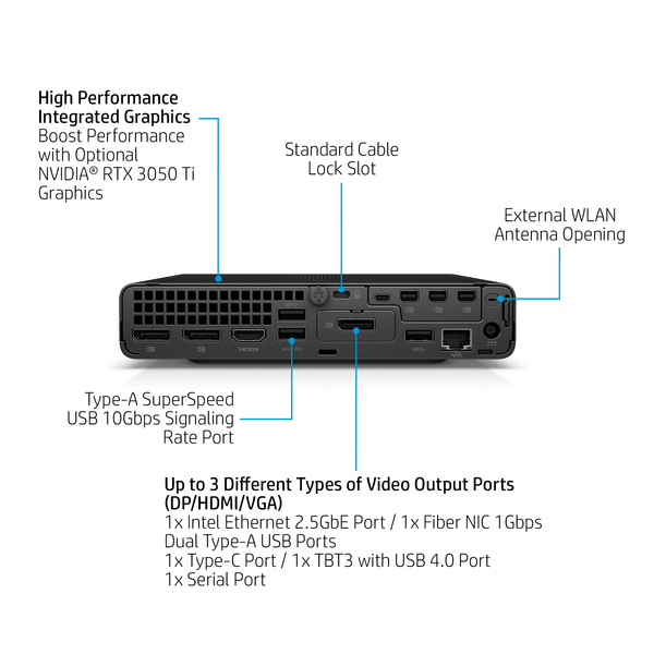 HP Elite 800 G9 Mini. Intel Core i5-12500, 16 Gt Ram, 256 Gt SSD, Windows 11 Pro