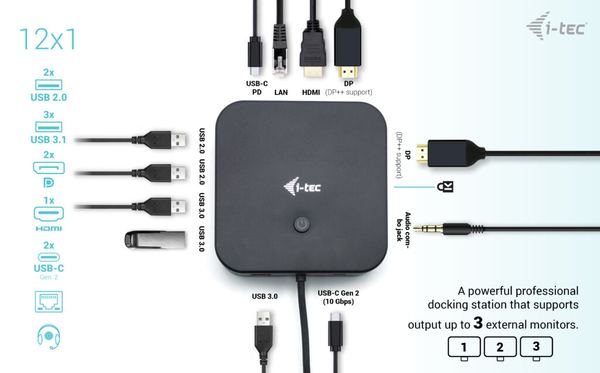 I-Tec USB-C HDMI Dual DP -telakka