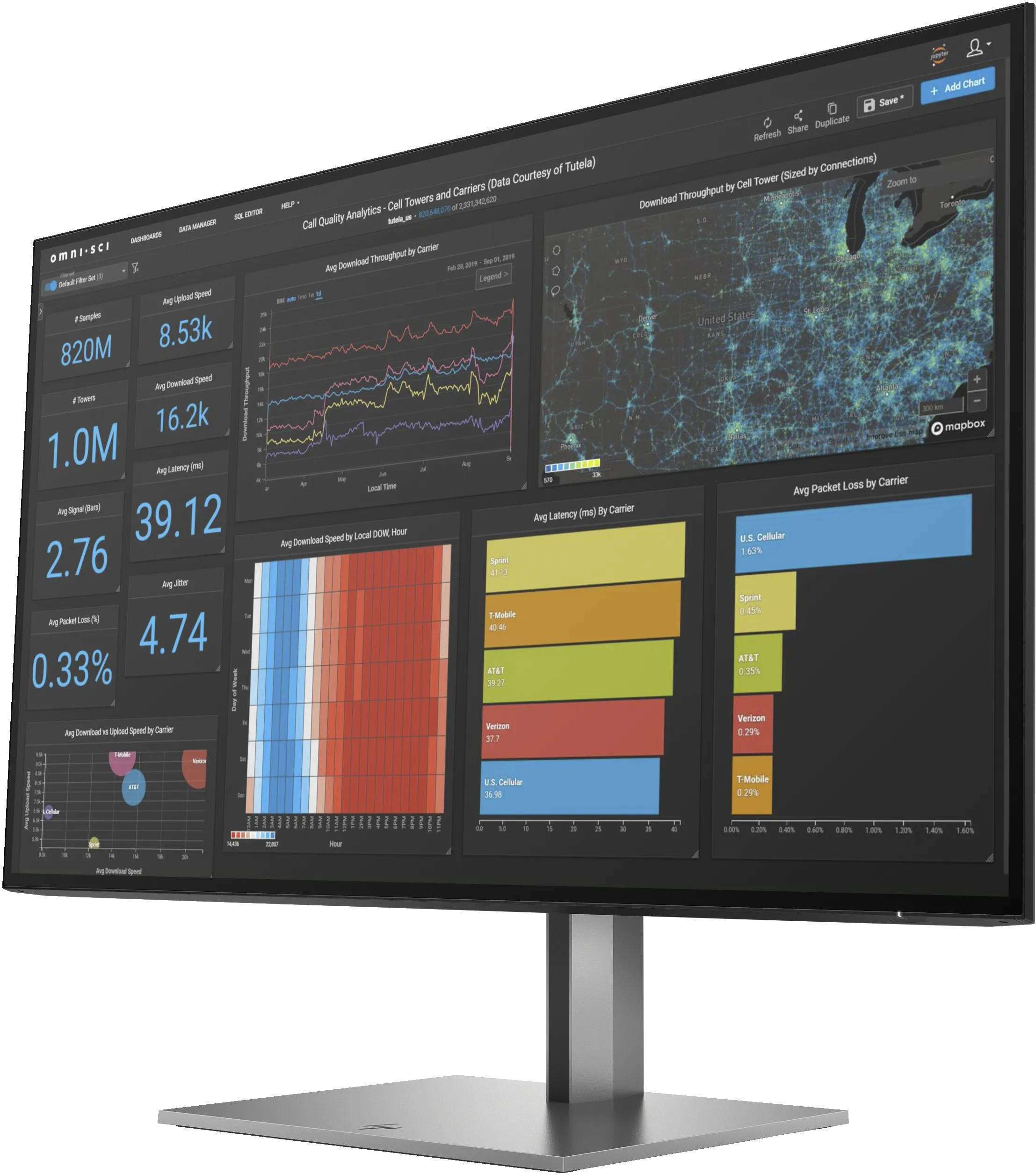 HP Z27q G3 27" QHD, IPS Monitor