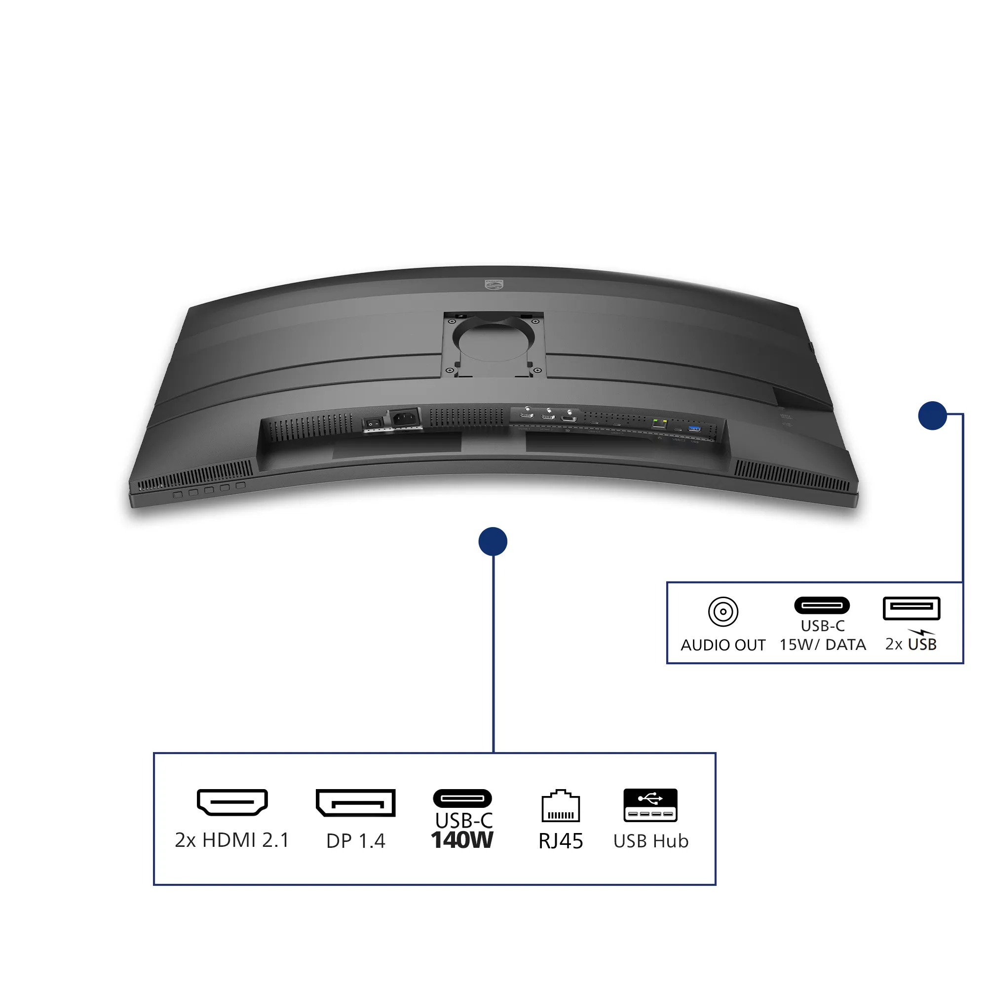 Philips 34B2U5900C 34" WUHD, VA, HDR -kaareva n&auml;ytt&ouml;, USB-C hub