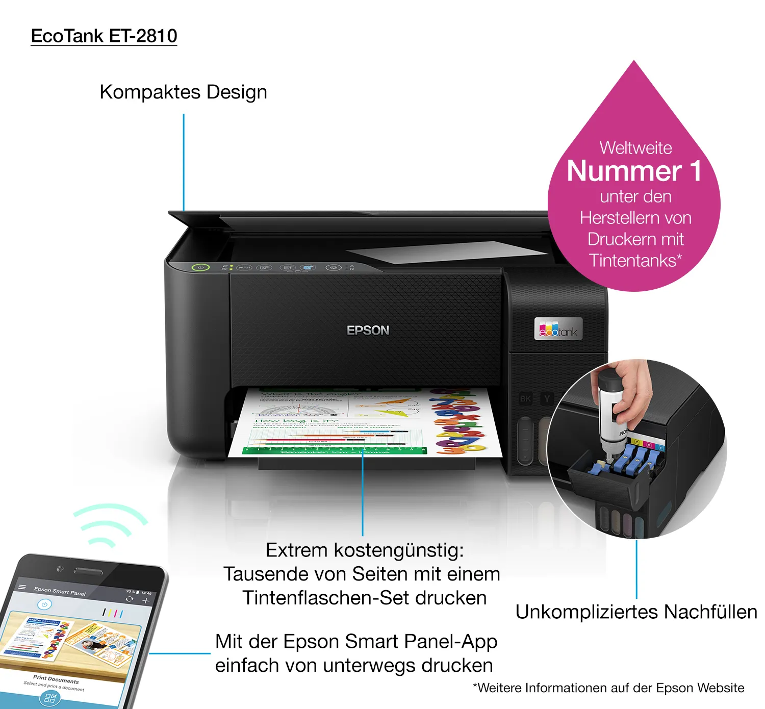 Epson EcoTank ET-2810 A4 - Inkjet All-in-One Printer