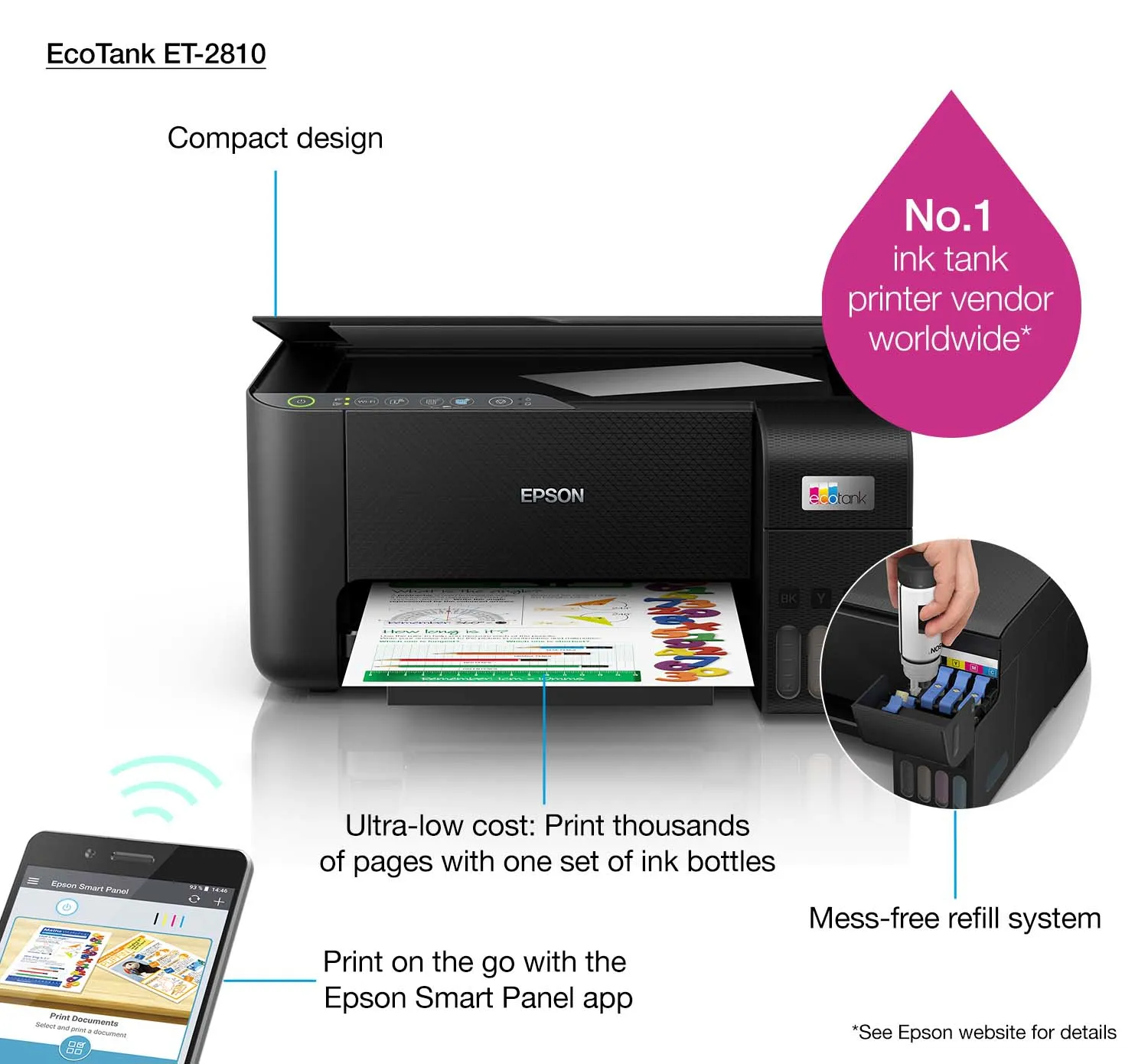 Epson EcoTank ET-2810 A4 - Inkjet All-in-One Printer