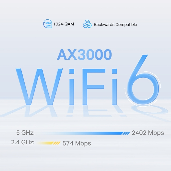 TP-LINK 5G AX3000 Whole Home Mesh Wi-Fi 6 Router Build-In 5G Modem 574Mbps at 2.4GHz + 2402Mbps at 5GHz 5G 3.4Gbps/900Mbps 4G+