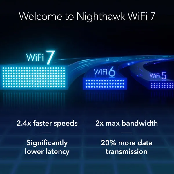 Netgear Nighthawk BE6500 RS200 Wi-Fi 7 - router