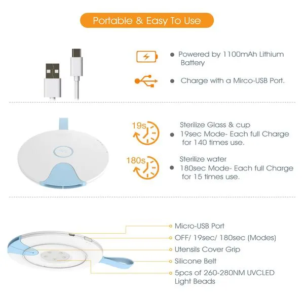 59S UVC LED STERILIZING MULTI-FUNCTIONAL LID S8 WHITE/BLUE
