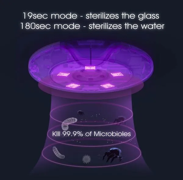59S UVC LED STERILIZING MULTI-FUNCTIONAL LID S8 WHITE/BLUE