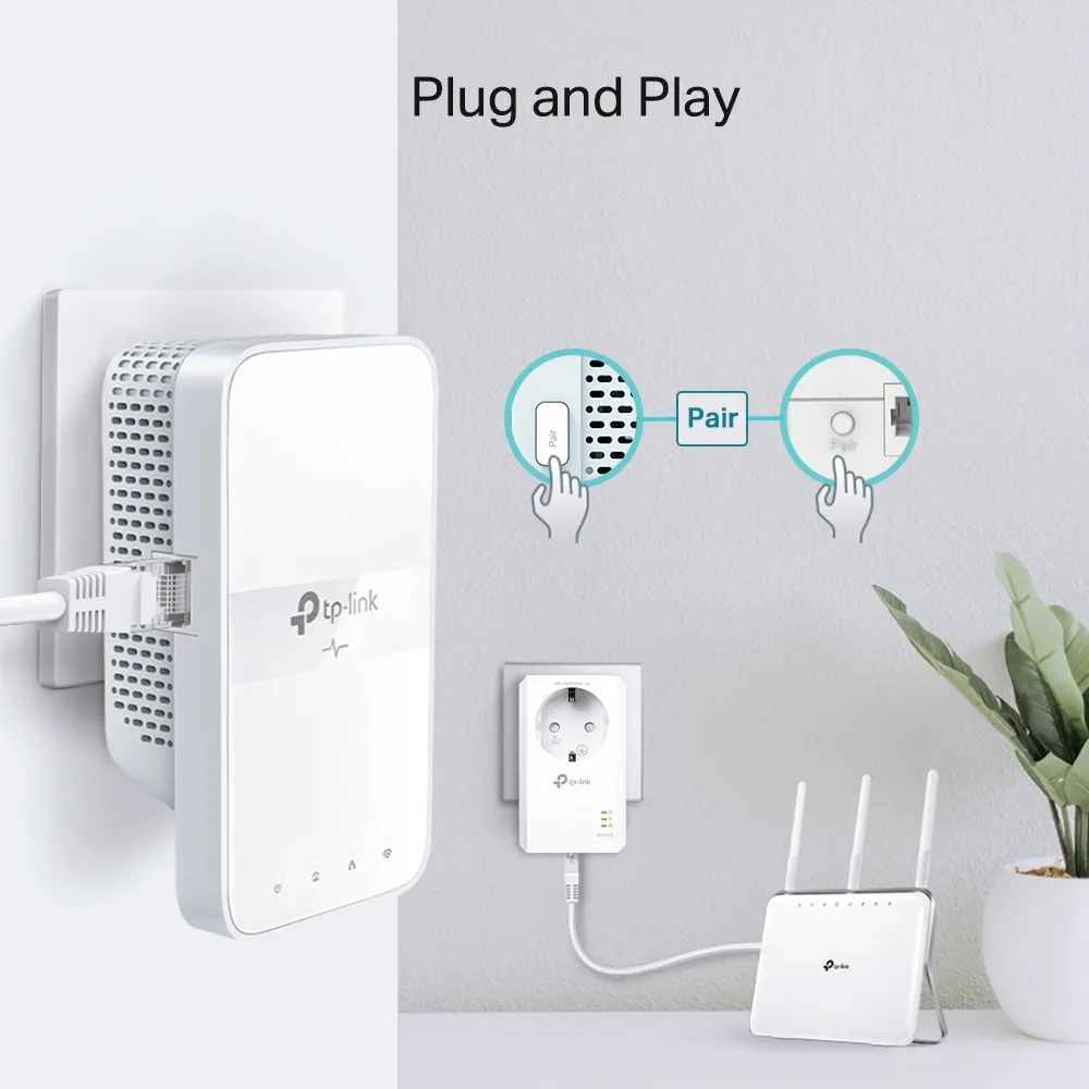 TP-LINK AV1000 Gigabit Powerline AC1200 Wi-Fi Extender