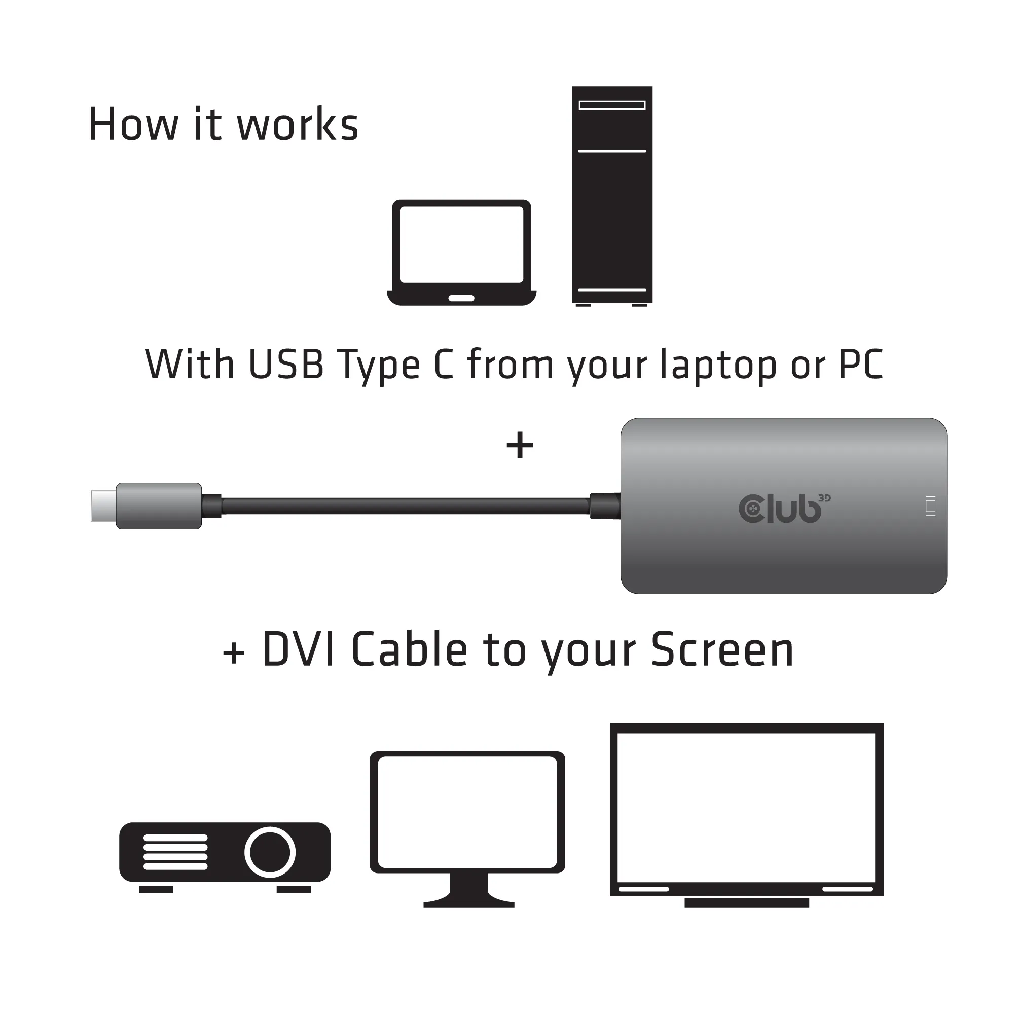 Club 3D 3.2 Gen1 USB-C - Dual Link DVI-D - adapter, Grå Club 3D 3.2 Gen1 USB-C - Dual Link DVI-D - adapter, Grå