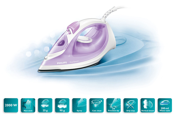Philips GC1026/30 Iron