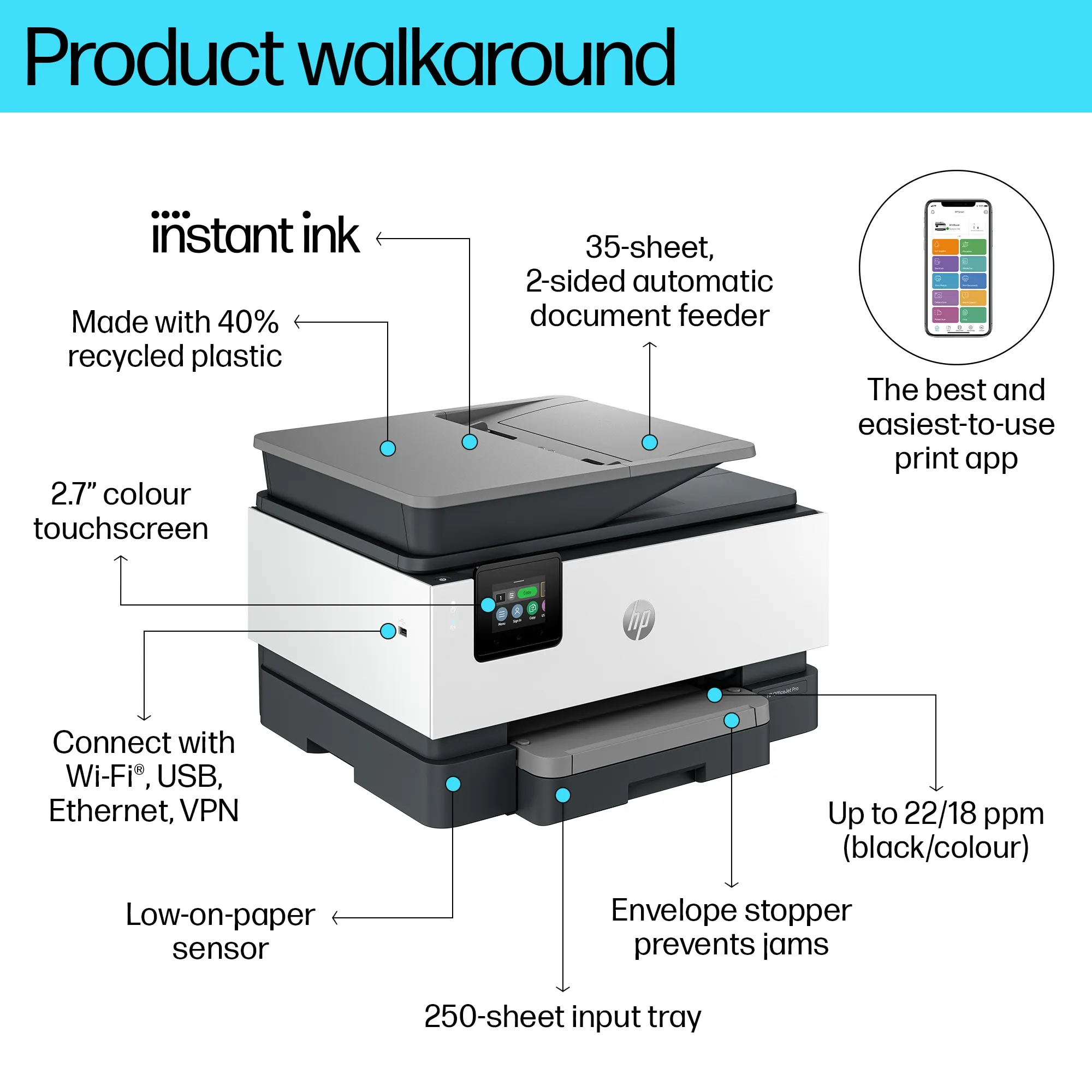 HP OfficeJet Pro 9120e A4 - Inkjet All-in-One Printer
