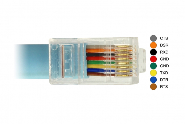 Adapter USB 2.0 Type-C male > 1 x Serial RS-232 RJ45 male 3.0 m blue