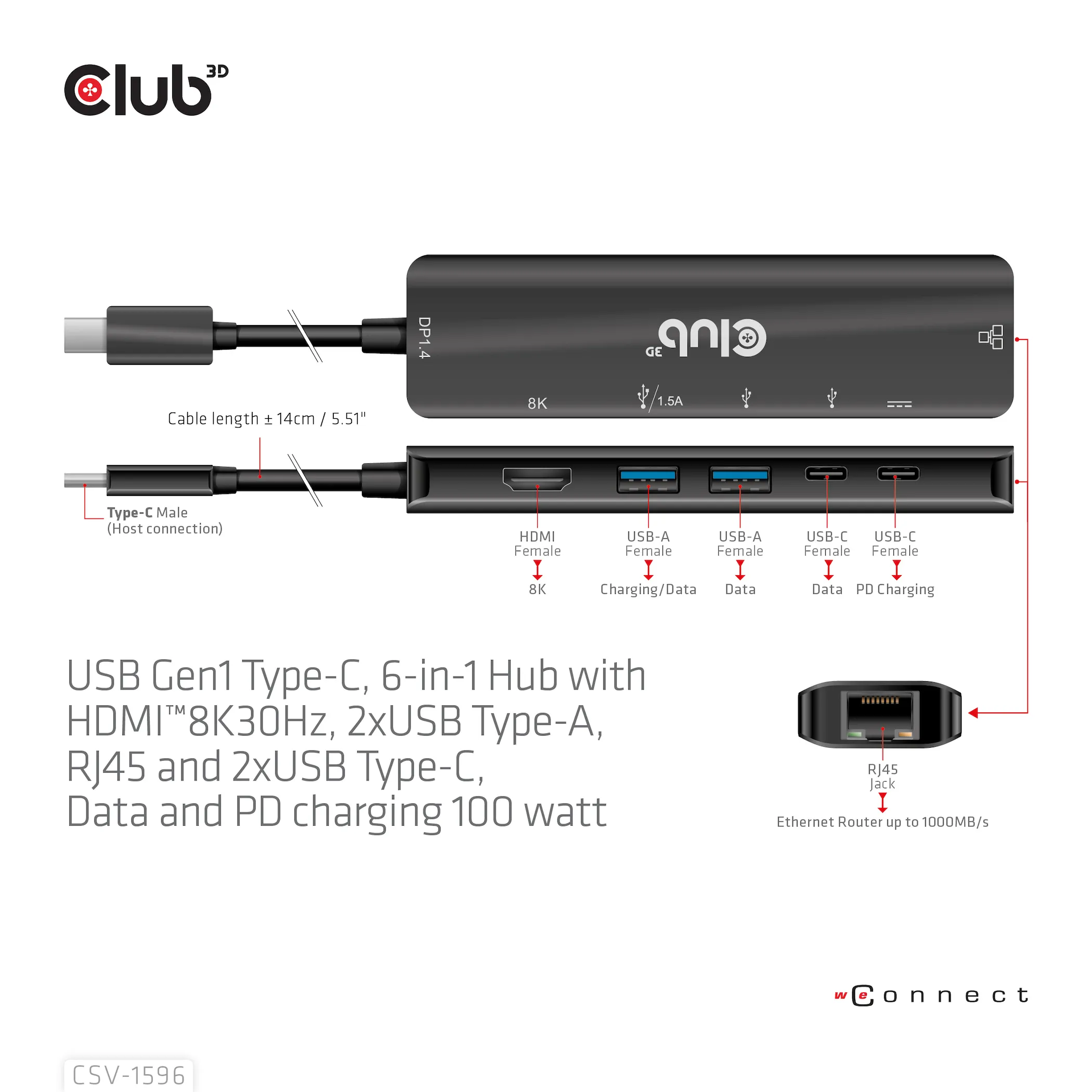 Club 3D 3.1 Gen1 USB-C 6-in-1 - hub, Black