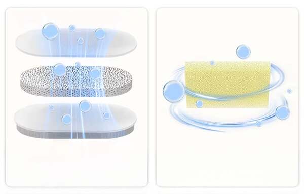 ROJECO RYSJPJXF-LX8 Replacement Filters for 1.5-Liter Pet Water Fountain, 16 Pack
