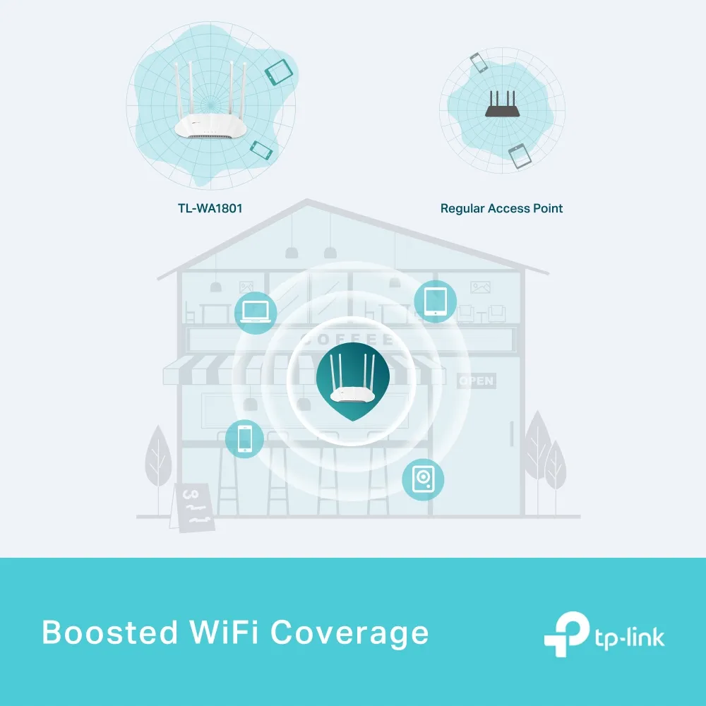 TP-Link WL-AP Access Point TL-WA1801 AX1800Dual-Band