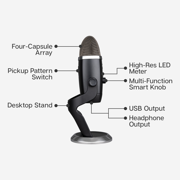 Logitech Blue Yeti X USB - microphone, black