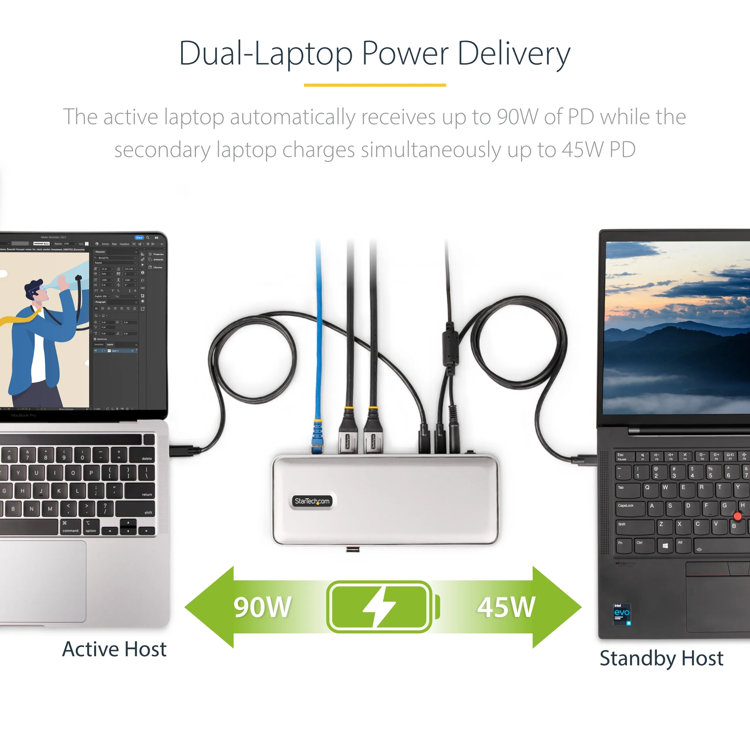 Startech USB-C KVM Dual 4K 60Hz -telakointiasema