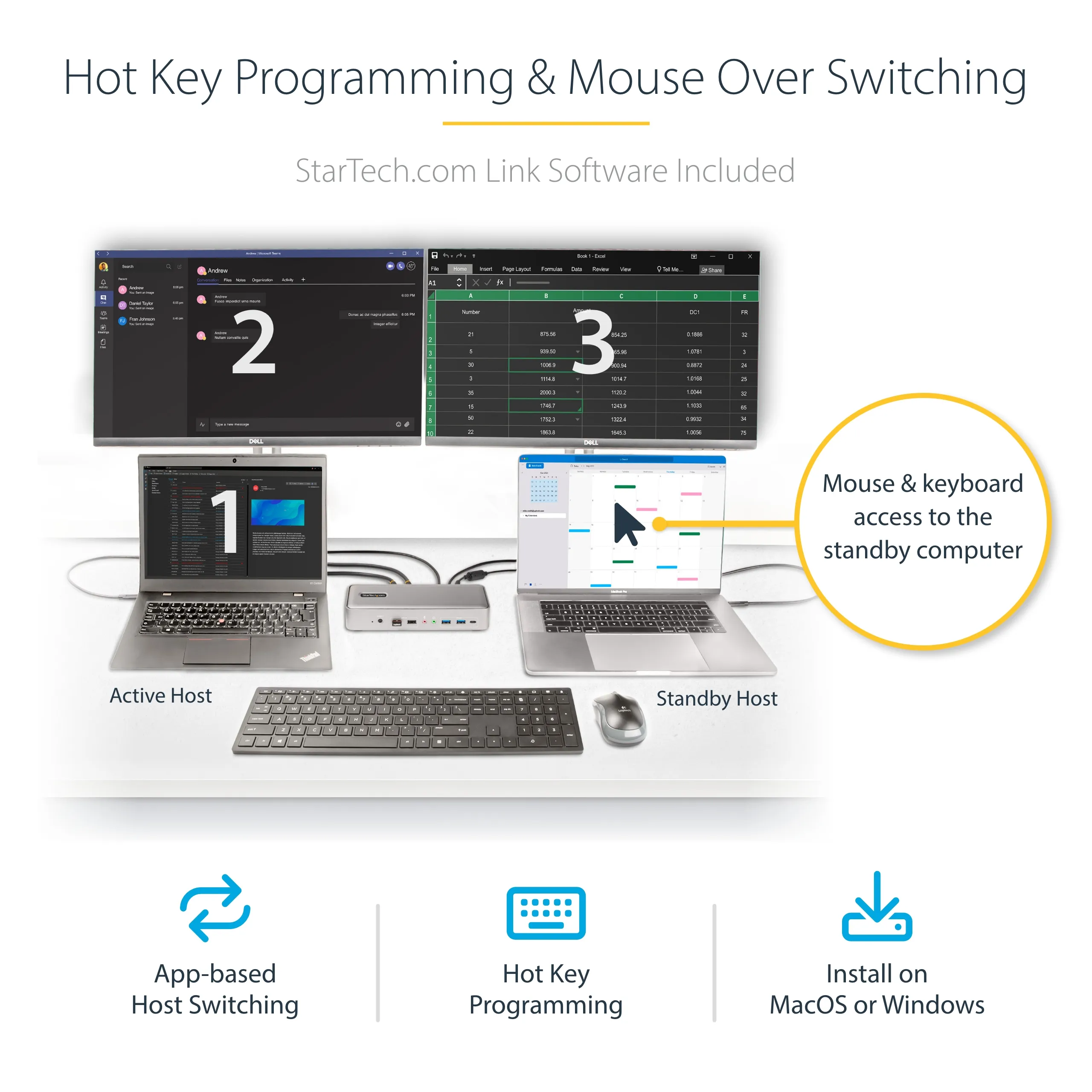 Startech USB-C KVM Dual 4K 60Hz - docking station